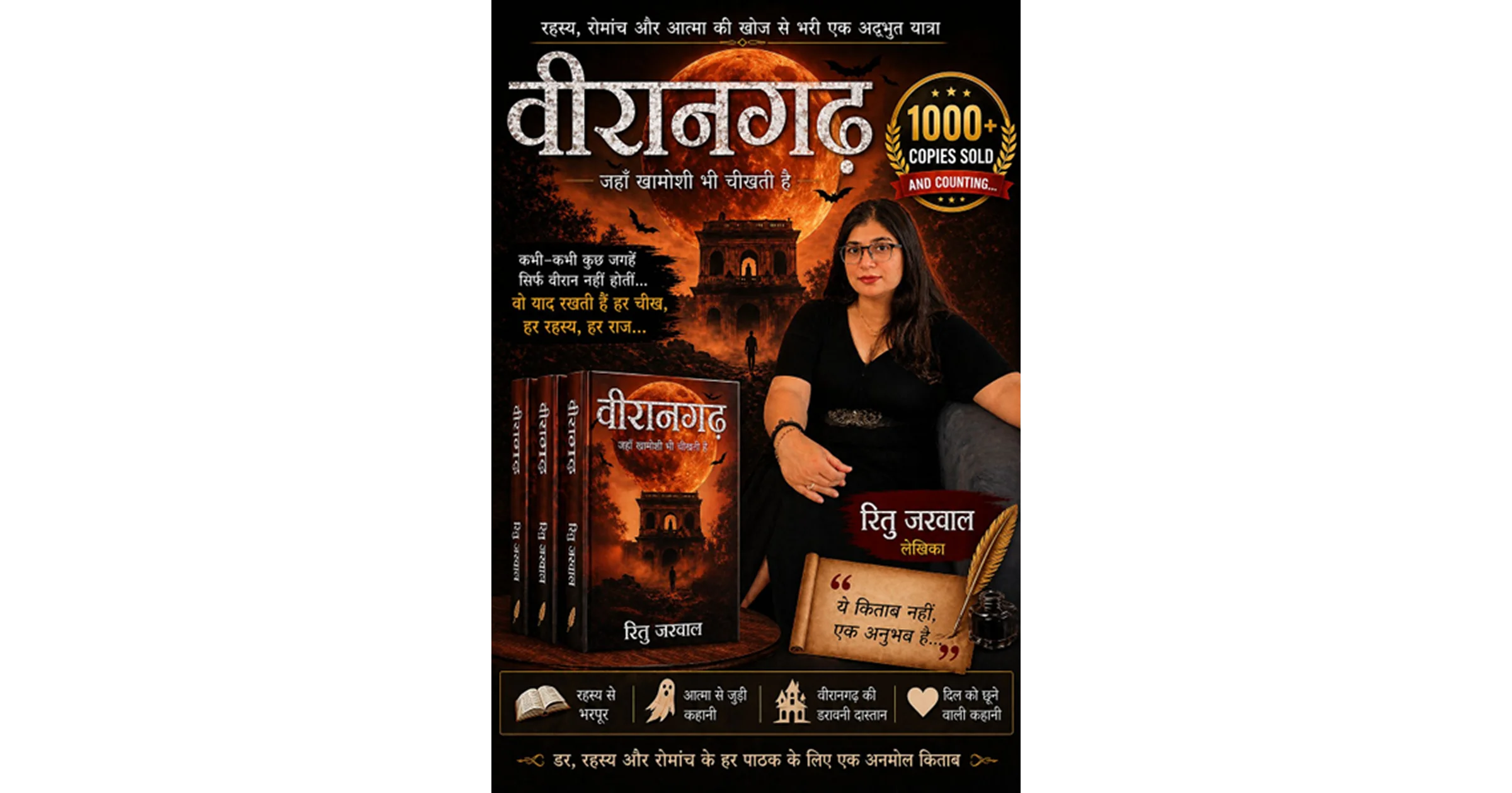 Ritu Jarwal